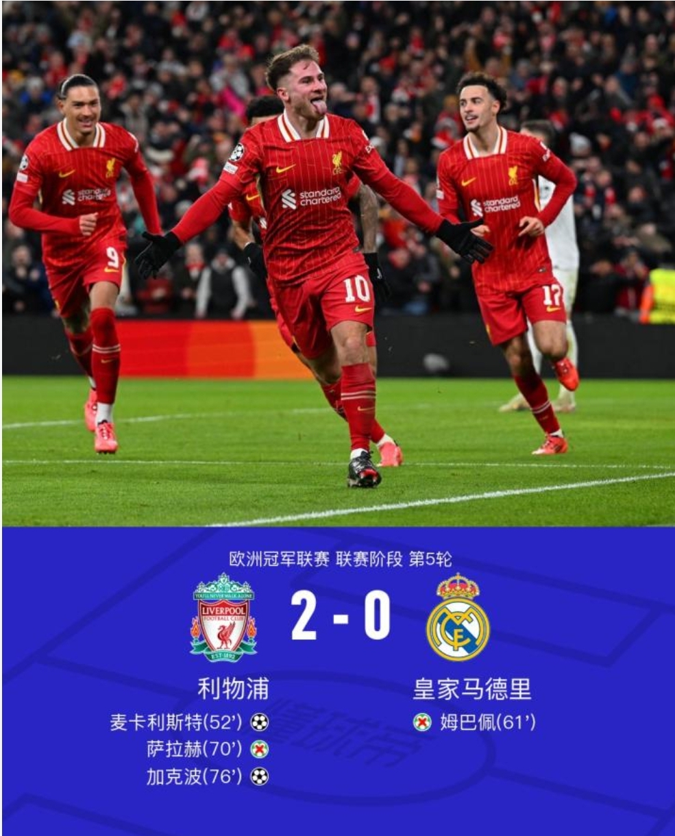 关于利物浦先下一城，欧冠四分之一决赛先机的信息
