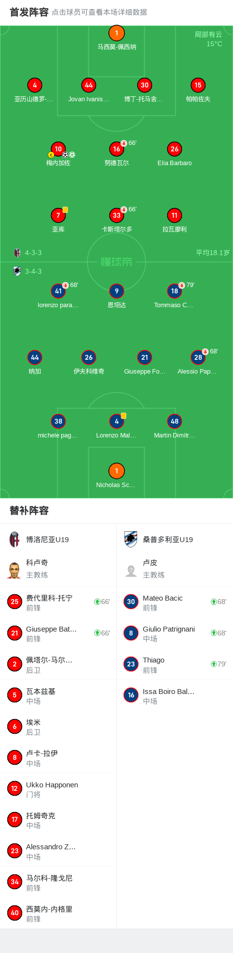 关于桑普多利亚对决博洛尼亚，谁能在比赛中占据上风？的信息