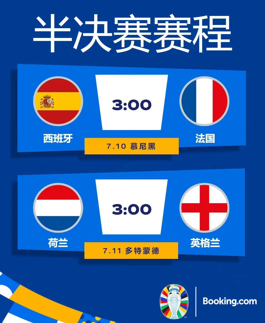 欧洲杯预选赛强队云集，球场上的决战